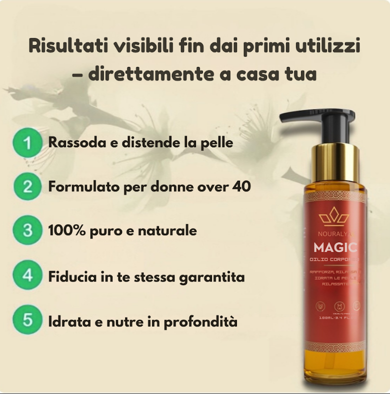 Nouralya – Una pelle più giovane e luminosa in 7 giorni (100ml)